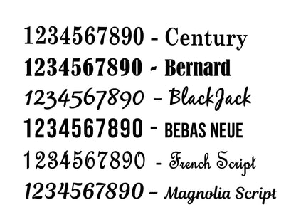 Set of 2 Mailbox Address Number Decals